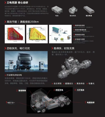 Трактор Q3 Long Range Edition