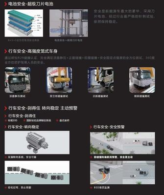 Q3 Tractor Long Range Edition Multimedia System Included