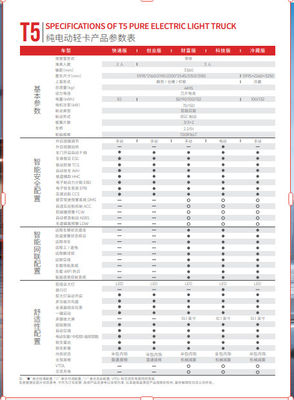Спецификации чистоэлектрического светового грузовика T5